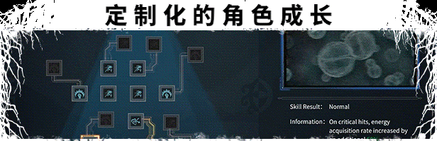 图片[3]-【横版ACT/中文/2D】觉醒异刃 AWAKEN Astral Blade》BUILD 16208553 官方中文【5.2G/更新】-嘤嘤怪之家