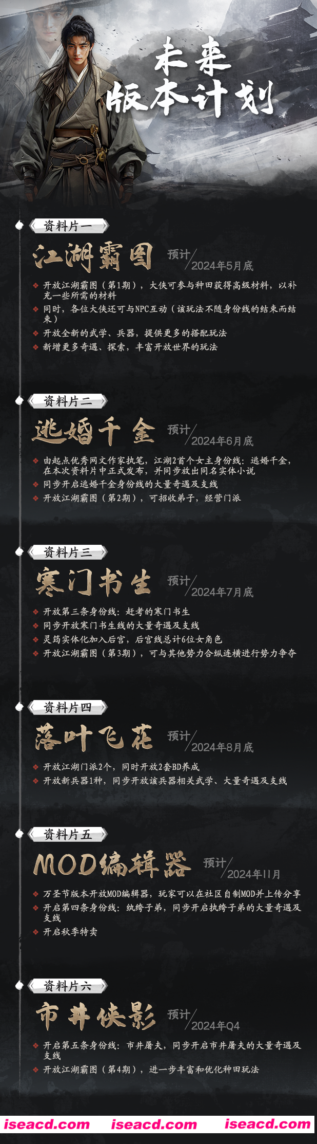 图片[1]-【武侠RPG/中文】下一站江湖Ⅱ/Next Stop Jianghu 2 v1.1.38（31）逃婚千金第四弹 官方中文【17G/更新/CV】-嘤嘤怪之家