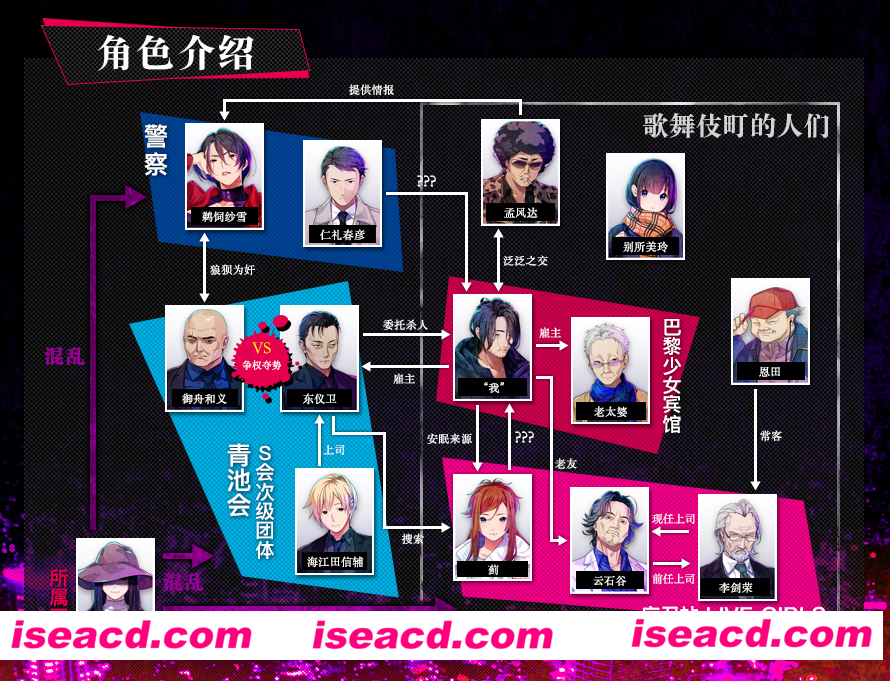 图片[2]-【日式ADV/中文/拔作】失眠的羊与孤独的狼 官方中文版+存档 【3.2G/新作/全CV】-嘤嘤怪之家