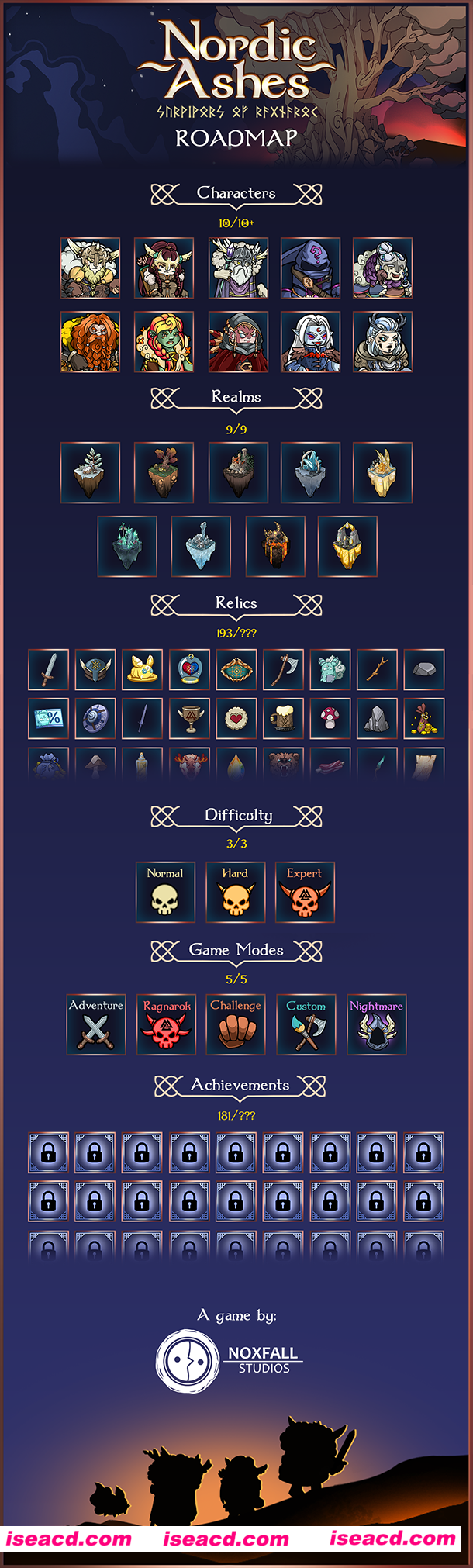 图片[7]-【割草ACT/中文/肉鸽】北欧之烬：诸神黄昏幸存者 V1.1.4 官方中文硬盘版【670M/更新】-嘤嘤怪之家