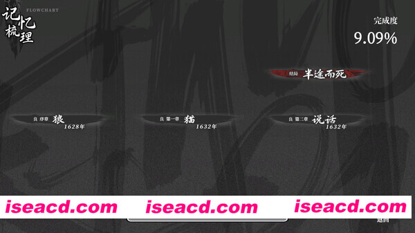 图片[17]-【ADV/中文/动态CG】饿殍：明末千里行 V1.07 官方中文硬盘版 【900M/新作】-嘤嘤怪之家