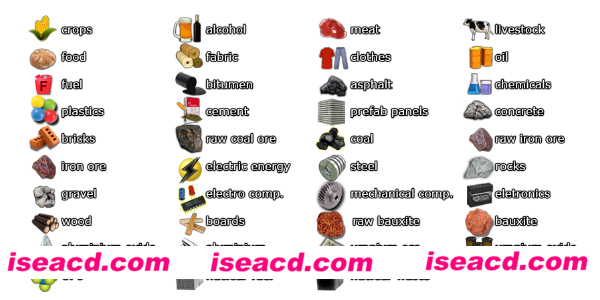 图片[4]-【经营SLG/中文/3D】工人与资源：苏维埃共和国  V1.0.0.10正式版 官方中文【2.9G/新作】-嘤嘤怪之家