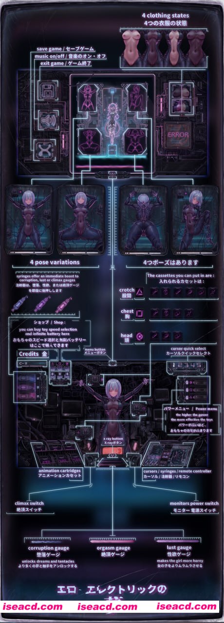 【SLG/科幻/不限语种】情色电幻梦【电脑/430M】Ero-Electric Dreams