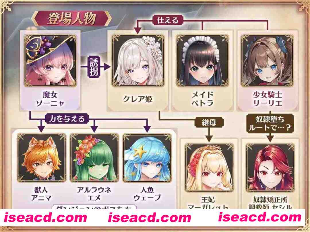 图片[3]-【日系RPG精品/AI汉化/动态/PC】少女骑士莉莉艾的公主救援物语 少女騎士リーリエの姫様救出物語 Mtool汉化【4.14G】-嘤嘤怪之家