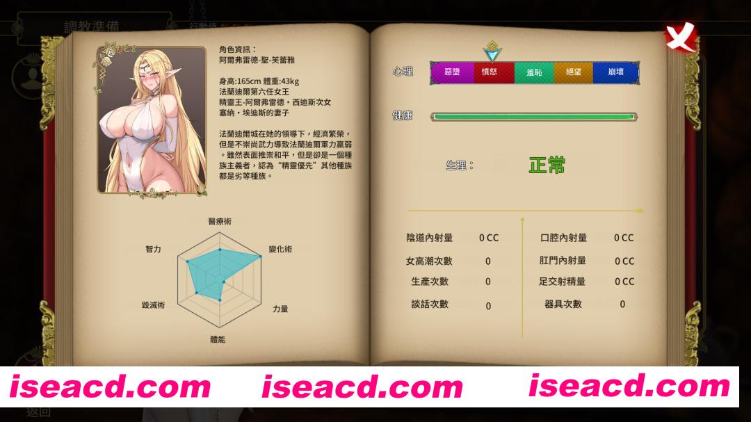 图片[2]-【互动SLG/官中/无码/调教/PC】堕落精灵·芙蕾雅 堕落エルフ・フレイヤ Fallen Elf Freya Ver1.2 官方中文步兵版【1.10G/CV】-嘤嘤怪之家