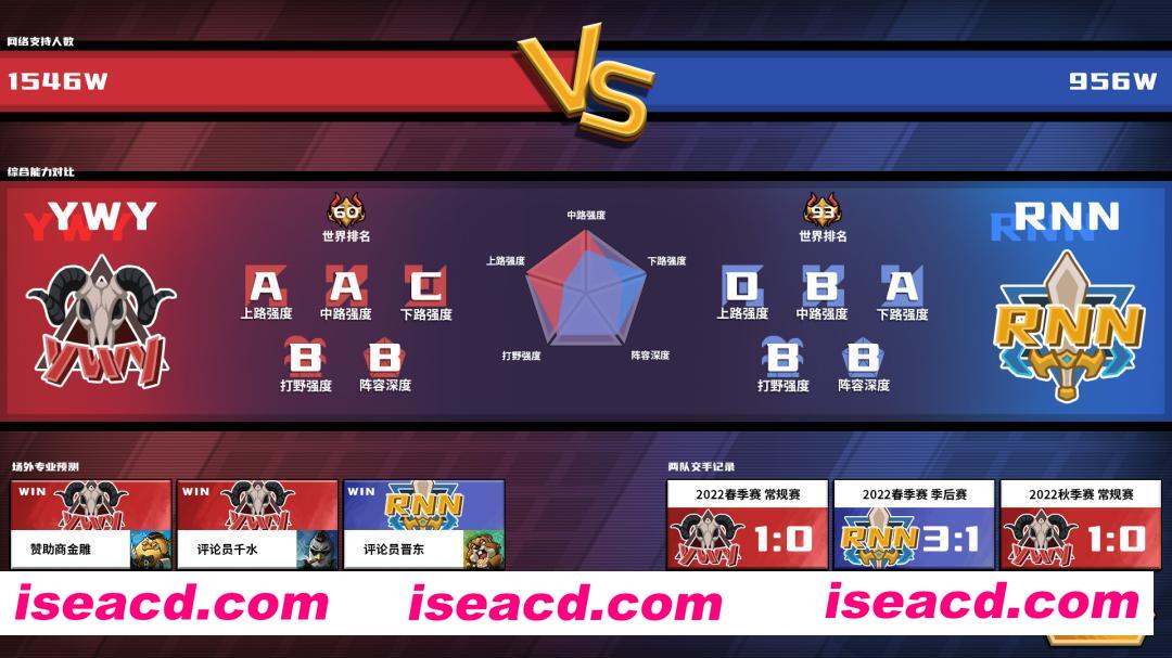 图片[4]-[自走棋/中文/3D] 电竞教父/Esports Godfather v3.1.27+全DLC 官方中文版 [3.3G/新作]-嘤嘤怪之家