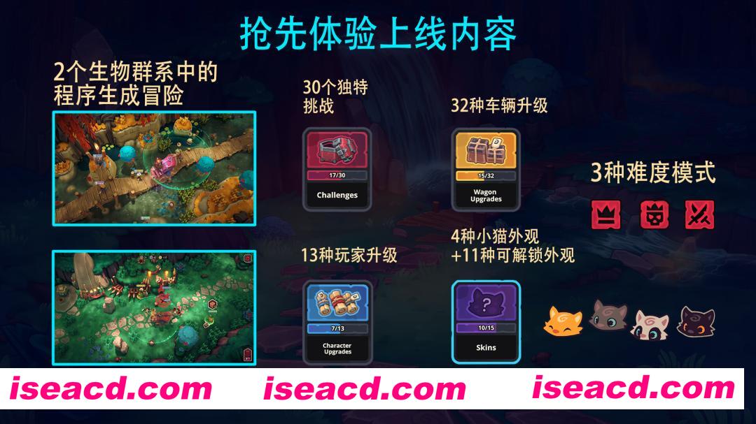 图片[1]-[ARPG/中文/3D] 喵门镖局/Wild Woods Build.21099239 官方中文版 [800M/新作]-嘤嘤怪之家